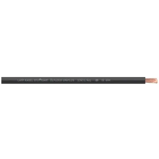 Wire (0.75 Sq.mm)